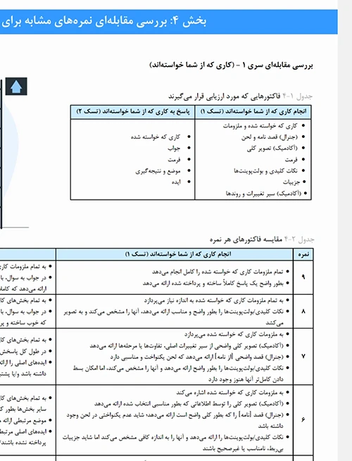 ielts-booklet-arash-soufivand-2